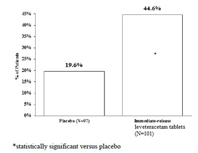 Fig4.jpg Fig4.jpg - Fig4