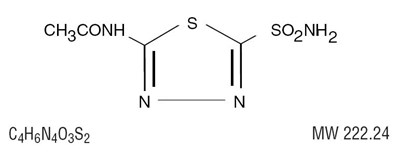 Acetazolamide Tablets Usp 1