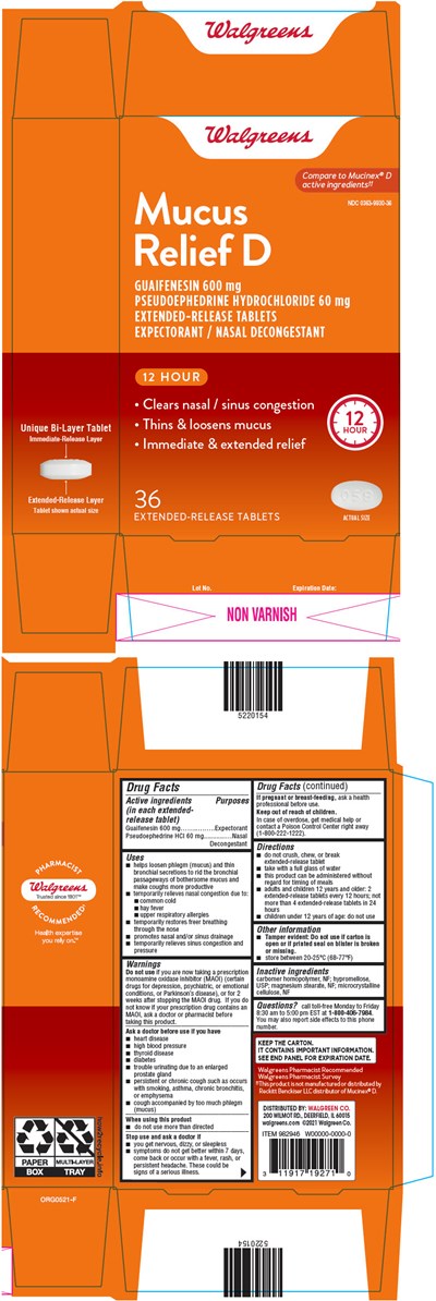 Principal Display Panel (36 Tablet Blister Pack Carton)