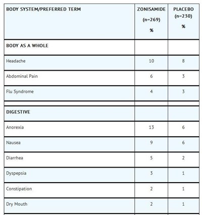 Table4-1.jpg image description - Table4 1