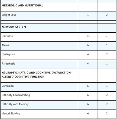 Table4-2.jpg image description - Table4 2