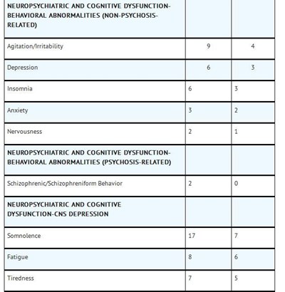 Table4-3.jpg image description - Table4 3