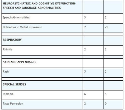 Table4-4.jpg image description - Table4 4