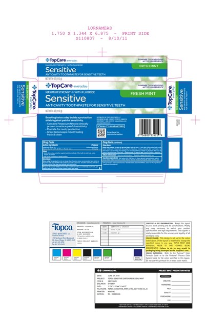 Topco Sensitive Mint Ctn 2821184r3 001