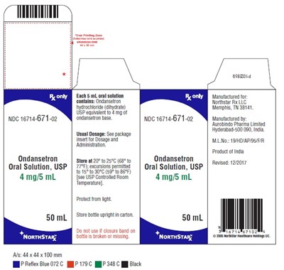ondansetron-fig2.jpg fig2 - ondansetron fig2