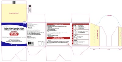 Spmcartonlabel (Spmcartonlabel)
