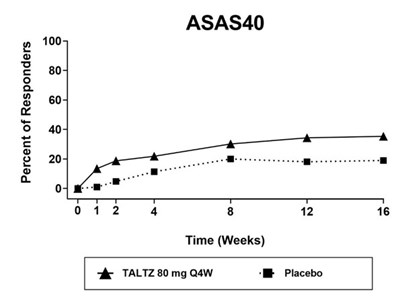 taltz-uspi-3-v1.jpg taltz uspi 3 v1