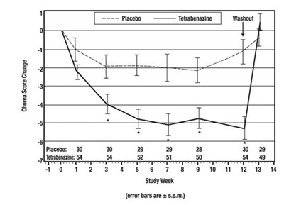 Figure 1 (Export 03)