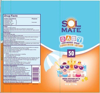 Principal Display Panel (177 mL Can Label)