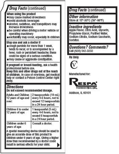 Codar Ar Packaging (Mm2)