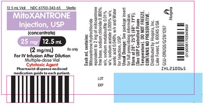 Principal Display Panel (12.5 mL Vial Label)