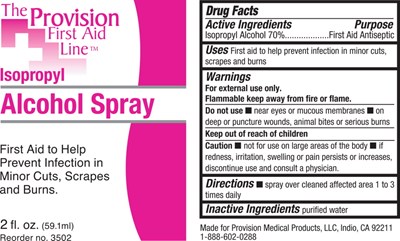 Principal Display Panel – 2 fl. oz Bottle Label - pro27 0000 01