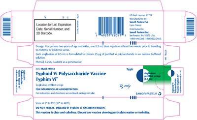 Principal Display Panel (0.5 mL Syringe Package)