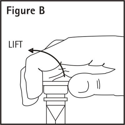 Figure B (Levetiracetam In Sodium Chloride Injection 2)