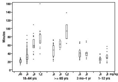 Figure 2 (Roc04 0003 03)