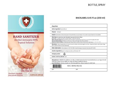 250 mL Bottle Spray (80092 002 02 250ml)