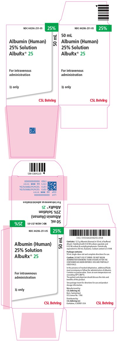 Principal Display Panel (50 mL Vial Label)