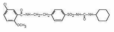 Glyburide Structural Formula (E7421730 04ec 4577 8ffa 9268e60073f5 01)