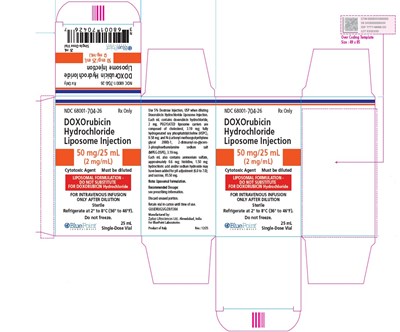 Carton (Doxorubicin HCL Liposome Injection 50mg/25ml)
