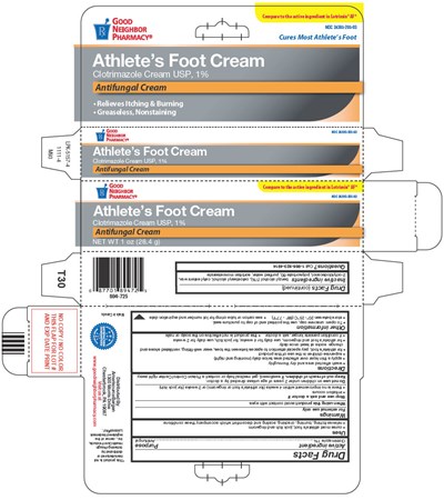 Principal Display Panel (28.4 g Tube Carton)