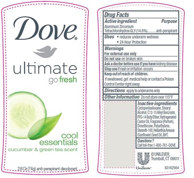 DoveUGFCoolEssentialsPDP.jpg Dove UGF Cool Essentials - DoveUGFCoolEssentialsPDP