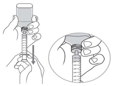 Step6 - dyanavel xr oral suspension and tablets 10