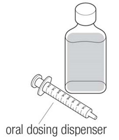 Step1 - dyanavel xr oral suspension and tablets 6