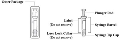 Figure 1 (Dia05 0000 03)