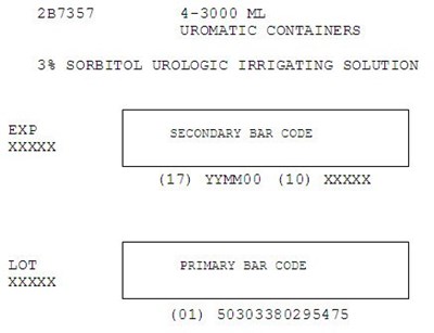 Sorbitol Representative Carton Label (Image 03)