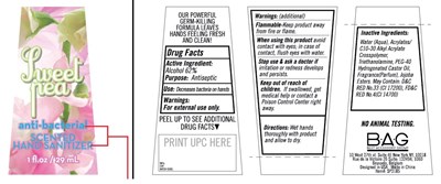 Principal Display Panel (29 mL Bottle Label)