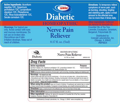 Principal Display Panel (5 mL Bottle Label)