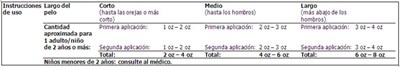 Table 3 (28e32dd2 F68b 4eb8 Ba99 B560f6413308 16)