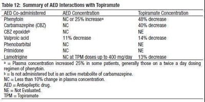 table12.jpg tbl - table12