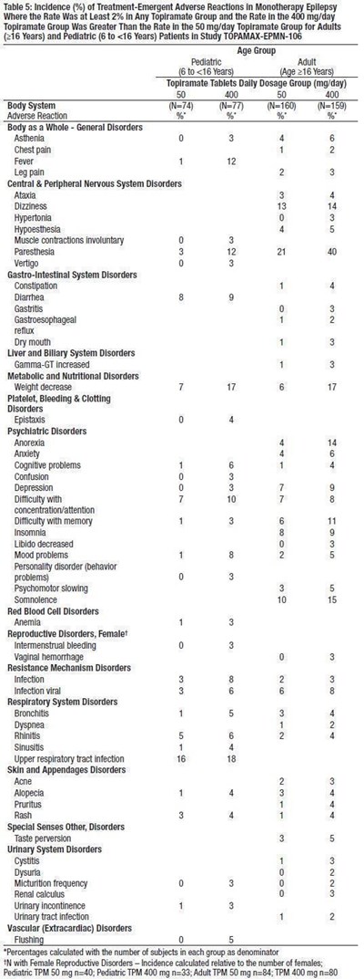 table5.jpg tbl5 - table5