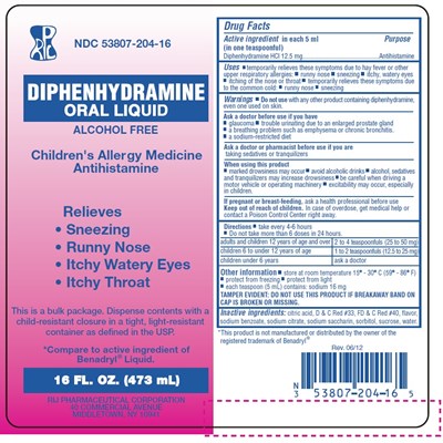 Principal Display Panel (Allergy 01)