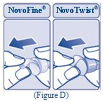 200 U/ml Ifu Figure D (Image 45)