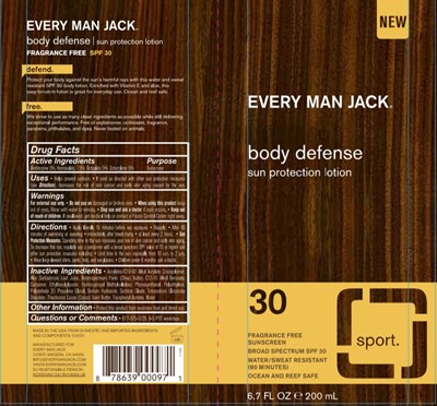 Principal Display Label (58443 0360)