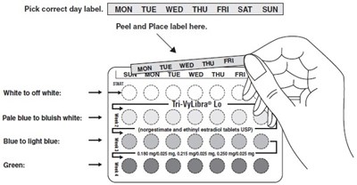 Day Label Sticker1 (Norgestimate Fig5)