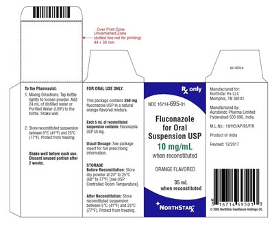 fluconazole-fig2.jpg PACKAGE LABEL-PRINCIPAL DISPLAY PANEL - 10 mg/mL Carton Label - fluconazole fig2