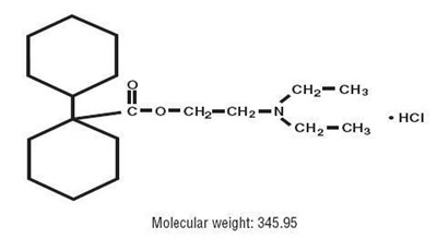 structure - dicyclomine hydrochloride tablets usp dicyclomine  1