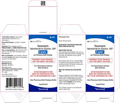 vancomycin-fig2.jpg vancomycin-figure-2 - vancomycin fig2