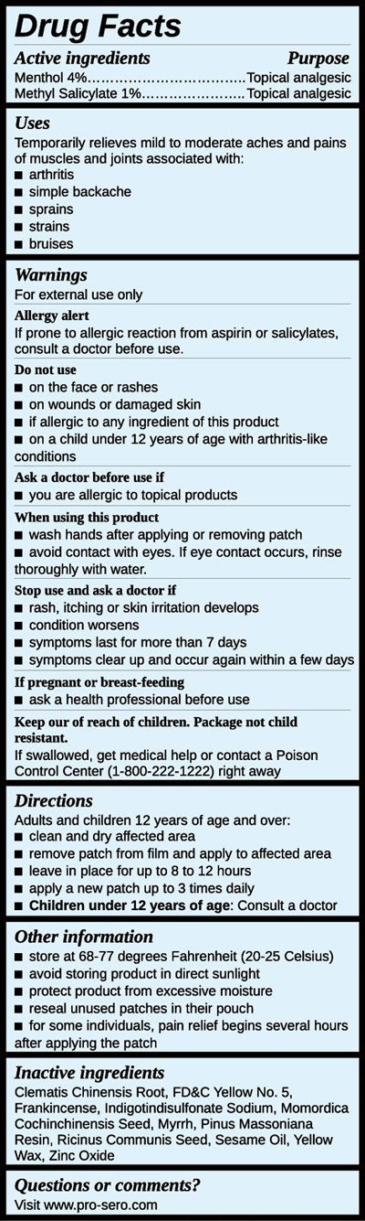 Drug Facts (Drug Facts 16cm Box)