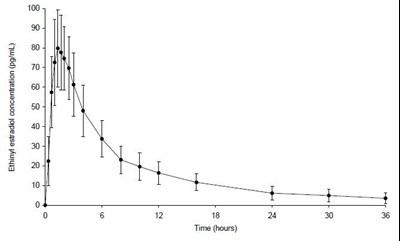 Figure-2 (Figure 2)