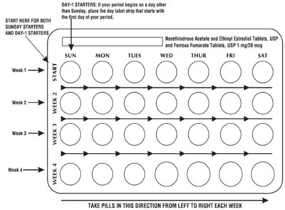 Figure-4 (Figure 4)