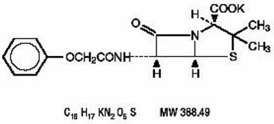 Image Description (Penicillin V Pot Structure)
