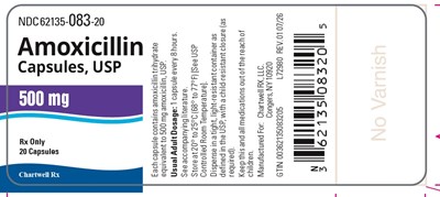 "image Description" (Amox Caps 500mg 20s Bottle Label)