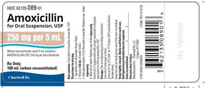 "image Description" (Amox Os 250mg 5ml 100ml Bottle Label)