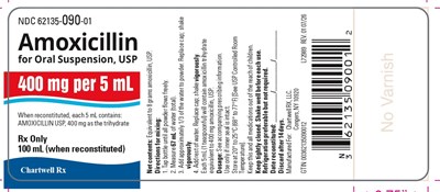 "image Description" (Amox Os 400mg 5ml 100ml Bottle Label)