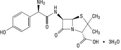 "image Description" (Amox Tabs Os Tabs(chew) Caps Structure)