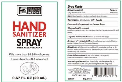 Label (Label)